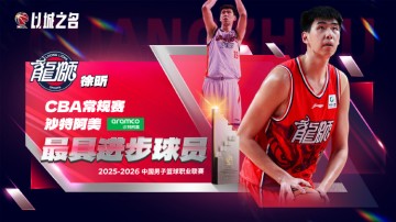 kaiyun 官网-CBA官宣最具进步球员奖：徐昕换队爆发当选 5数据创生涯新高